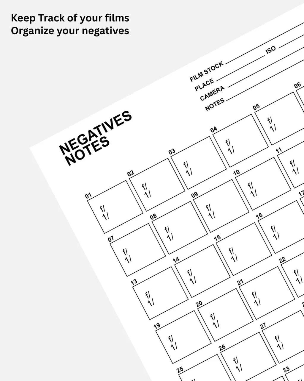 Notizen zu Filmnegativen – Druckbares PDF-Blatt – Photo Studio Berlin